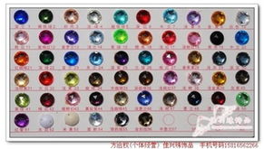 服装辅料产品列表